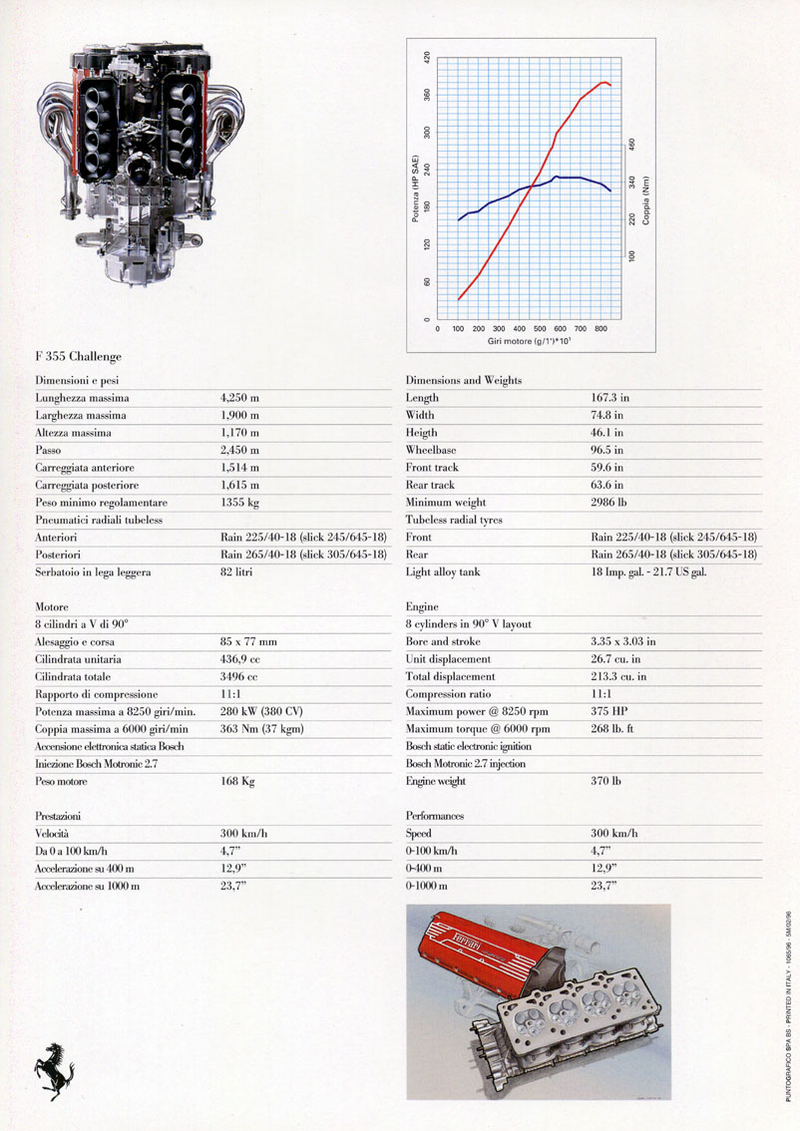 Illustration for article titled Wished You Could Have Bought A 1990s Ferrari F1 Car? Here's Its Brochure